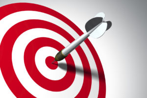 Is Your Strategy on Target?